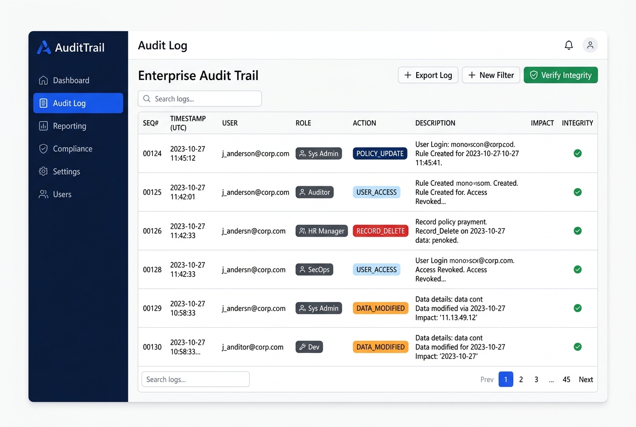 Immutable Audit Trail